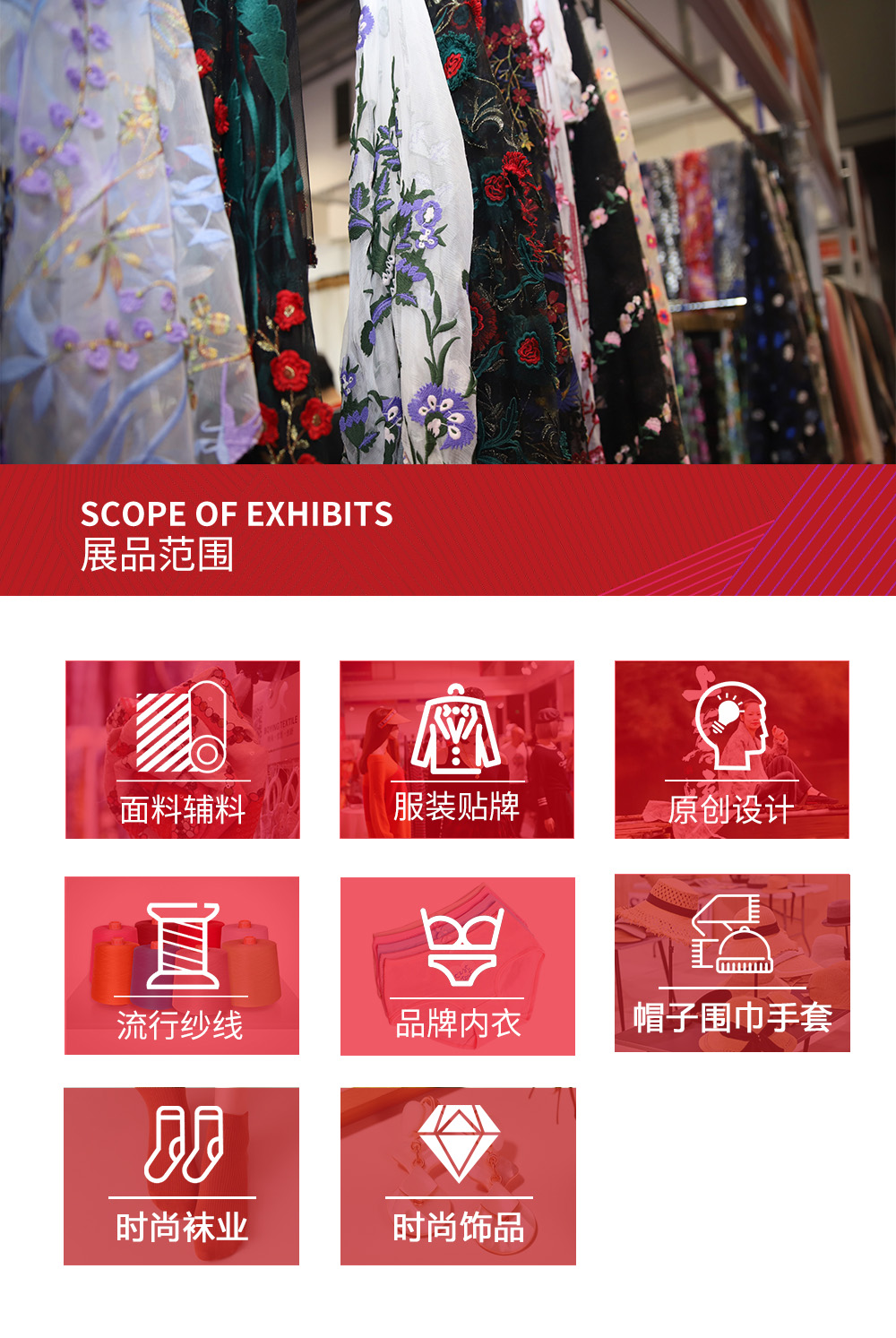 纺织-展品范围